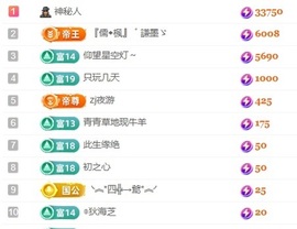 雪児驾到停播主播照片
