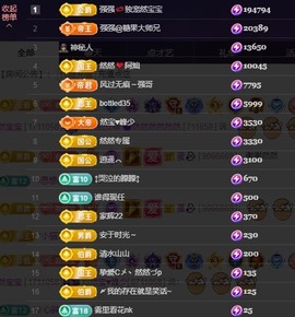 然然然然然然.主播照片