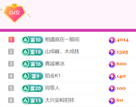 广西壮族姑姑主播照片