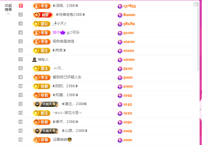 ◐惠主，2388◑的图片