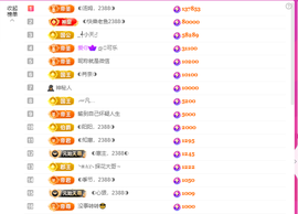 ◐惠主，2388◐的图片