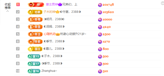 ◐惠主，2388◑的图片