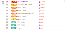 ◐惠主，2388◐的图片