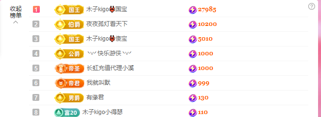 木子kigo五月好运的图片