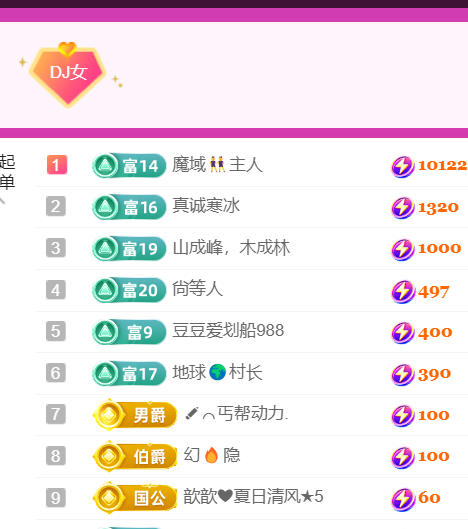 广西壮族姑姑的图片