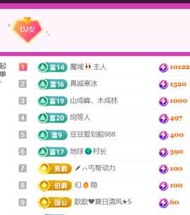 广西壮族姑姑主播照片