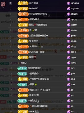 然然然然然然.主播照片