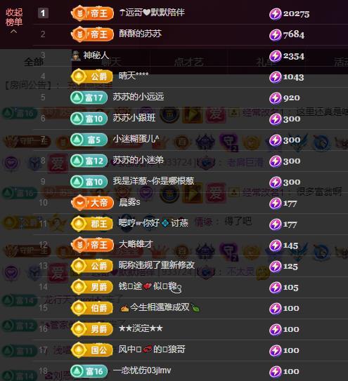 苏苏，越来越好的图片