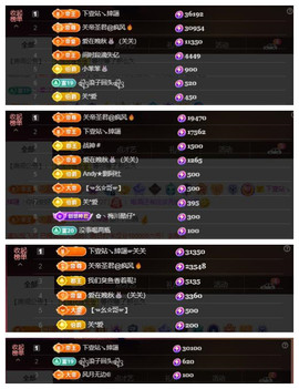 🎼关关🎼主播照片