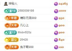 玟玟🌸加油主播照片