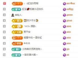 虹宝❣唱歌晚11点主播照片