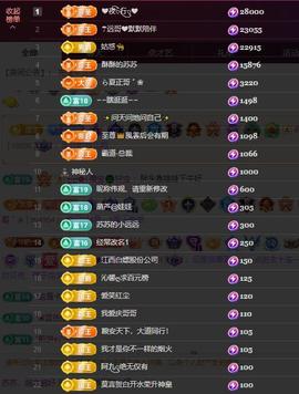 苏苏，越来越好的图片