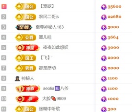 亮大福（八方来财）主播照片
