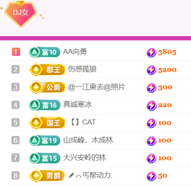 广西壮族姑姑主播照片