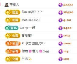 玟玟🌸加油主播照片