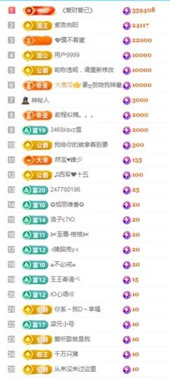 阳阳💕休主播照片
