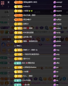 然然然然然然.主播照片