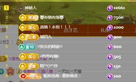 金麒麟安静唱歌🎤的图片