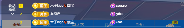 做自己的那道光的图片