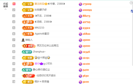 ◐惠主，2388◐的图片