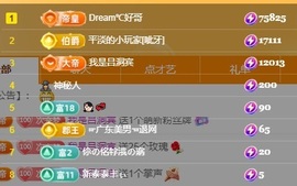 初见💋梦主播照片