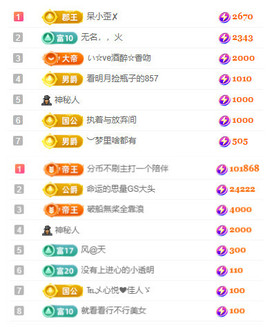 小明月、扶我我还能播主播照片