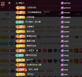 苏苏，越来越好的图片