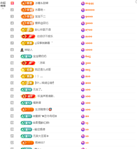 涛子爱唱歌的图片