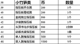 Xy-BoBo舞团的图片