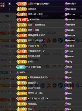 然然然然然然.主播照片