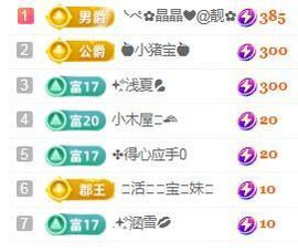 💓小香猪💓主播照片