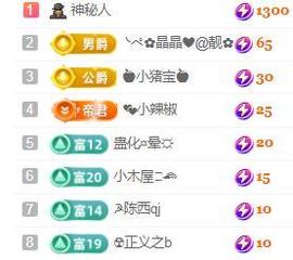 💓小香猪💓主播照片