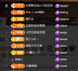 ♚~小巴豆~贪财好色主播照片