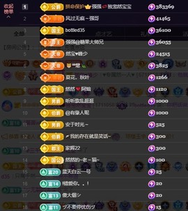然然然然然然.主播照片
