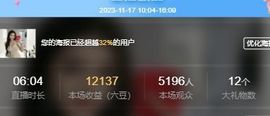 玟玟🌸加油主播照片
