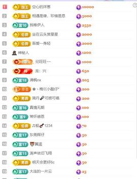 超娃户外鸡鸣三省贵州主播照片