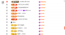 ◐惠主，2388◐的图片