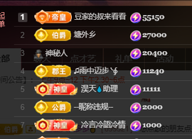 ♚~小巴豆~贪财好色主播照片