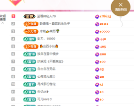 远扬兰兰❤️越来越好主播照片