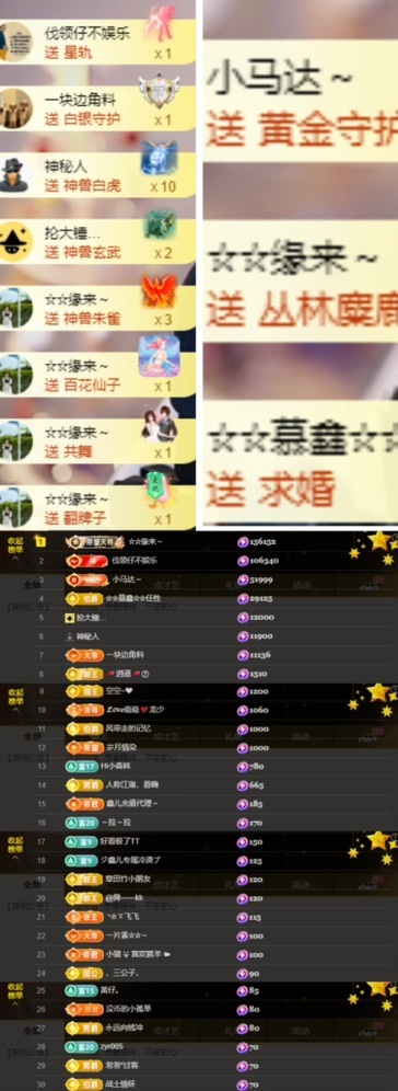 鑫儿～的图片