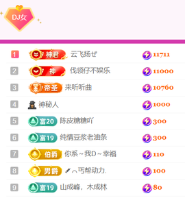 广西壮族姑姑主播照片