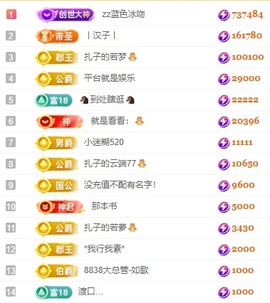 娜扎🧸主播照片