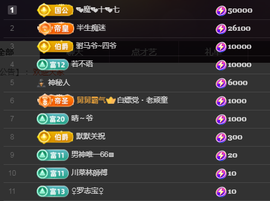 ╭☞呆呆主播照片