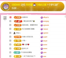 抱抱馨💌主播照片