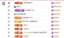 安胖胖💕7300主播照片