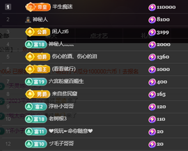 ╭☞呆呆主播照片