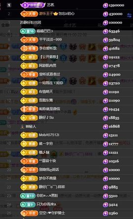 嘉瀚♬苏静好♬三点播主播照片