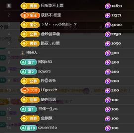 金麒麟好运连连🎤主播照片