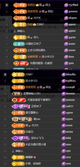 休....的图片