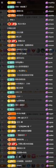 芯瑶❤️爱唱歌～主播照片